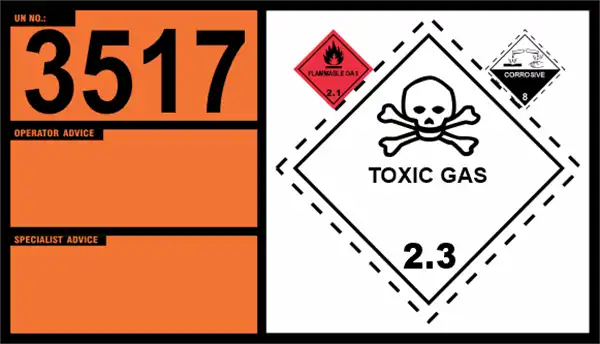 UN 3517 – Adsorbed Gas, Toxic, Flammable, Corrosive, N.O.S., Class 2.3, Class 2.1 (Class 8)
